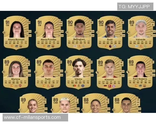 德转历史身价最高阵容揭晓梅西姆巴佩亚马尔佩德里领衔出战 德转历史身价最高阵容揭晓梅西姆巴佩亚马尔佩德里领衔出战