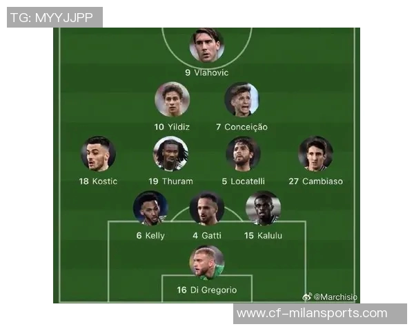 尤文图斯公布客场对阵佛罗伦萨大名单伊尔迪兹与弗拉霍维奇领衔出战 尤文图斯公布客场对阵佛罗伦萨大名单伊尔迪兹与弗拉霍维奇领衔出战