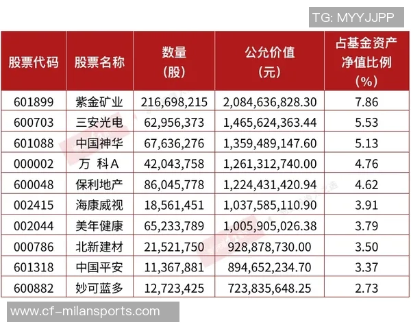 米诺特强调节奏变化与人员轮换策略在比赛中制造对手混乱的重要性